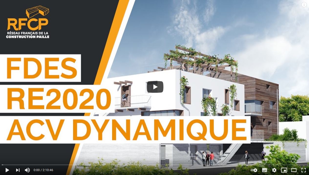 RE 2020 ACV Dynamique