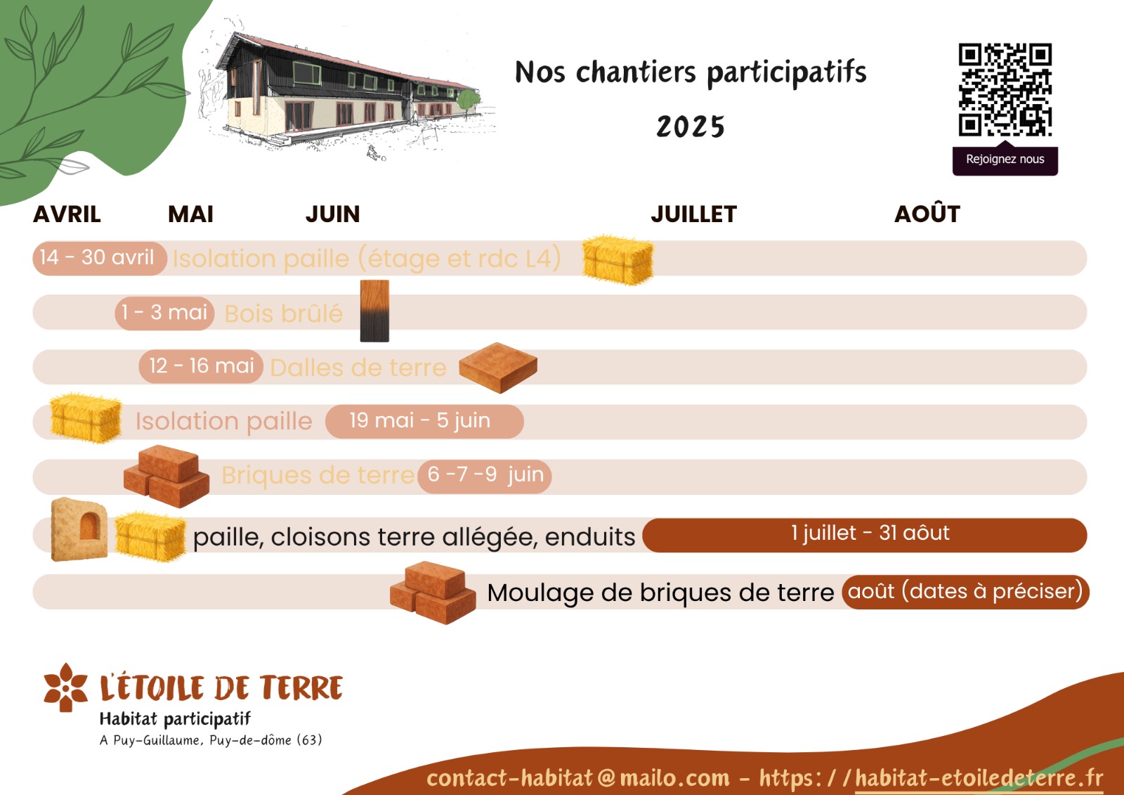 Chantier d’écoconstruction – Paille, bois, terre & adobes